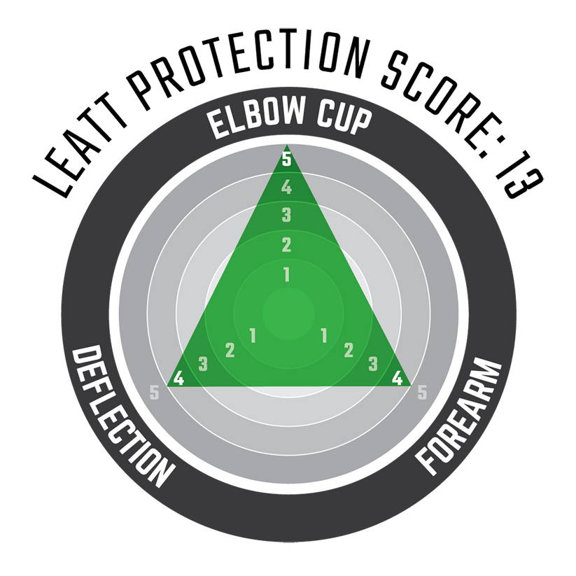 Leatt Reaflex Elbow Guard Black